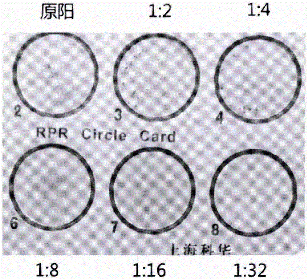 梅毒非特异性抗体质控定值血清、制备方法、应用以及用于梅毒检测的试剂盒与流程