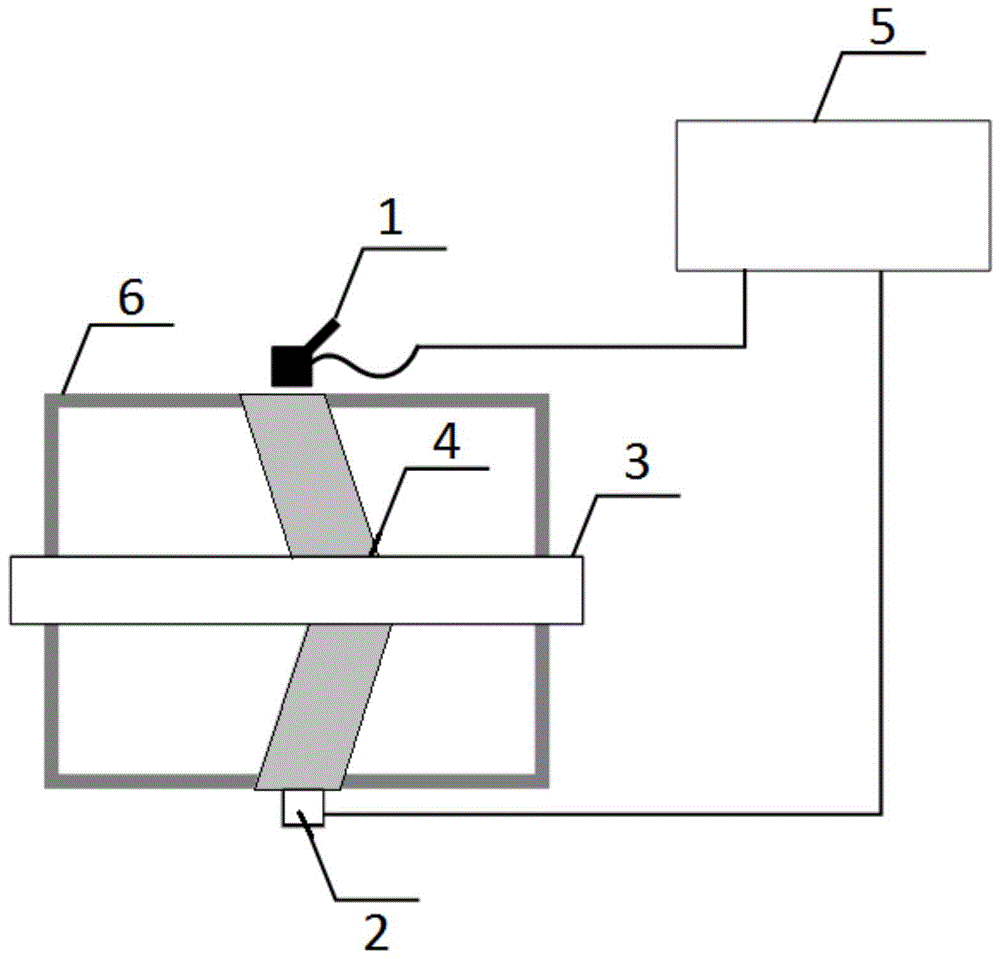一种盆式绝缘子结构状态带电检测装置及检测方法与流程