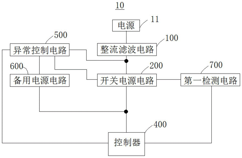 自检测电源故障的控制电路及方法与流程