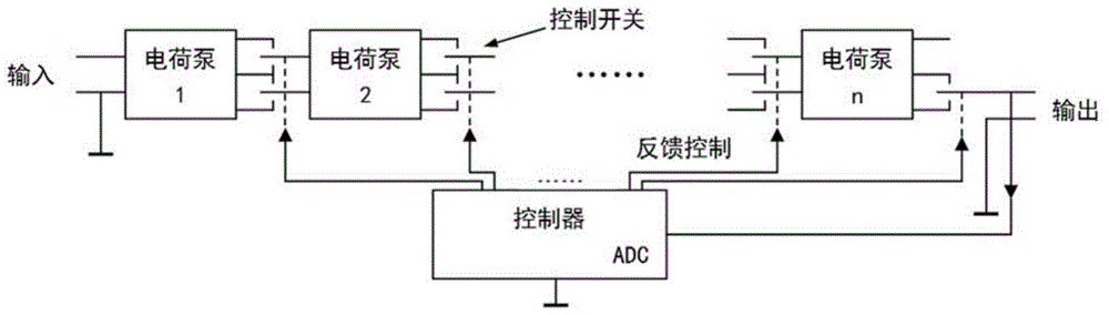 一种降压电路的制作方法