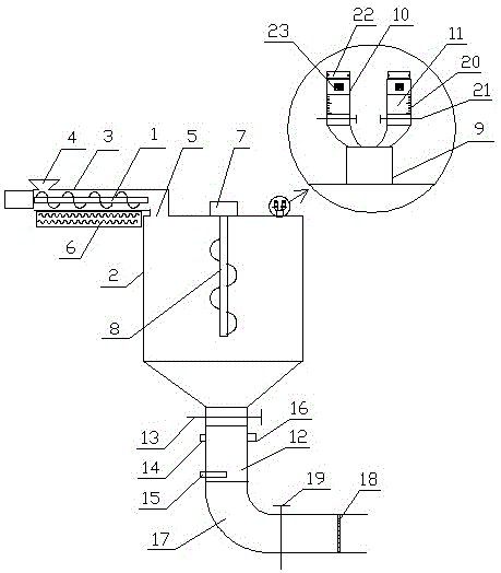 一种化工原料预处理装置的制作方法