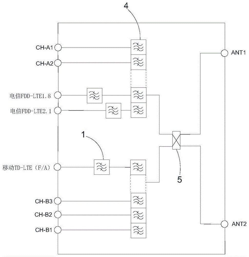 介质POI的制作方法