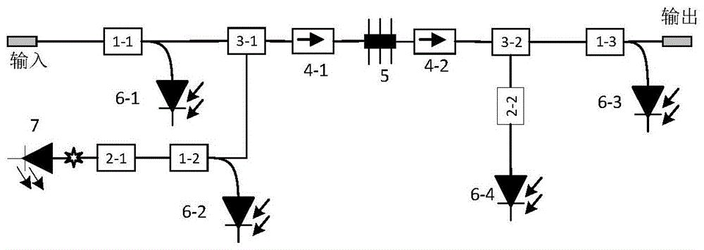 一种半导体光纤放大器的光路结构的制作方法