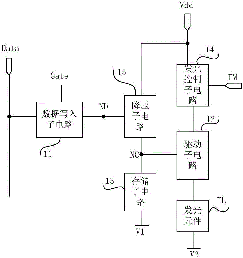像素电路及其驱动方法和显示装置与流程
