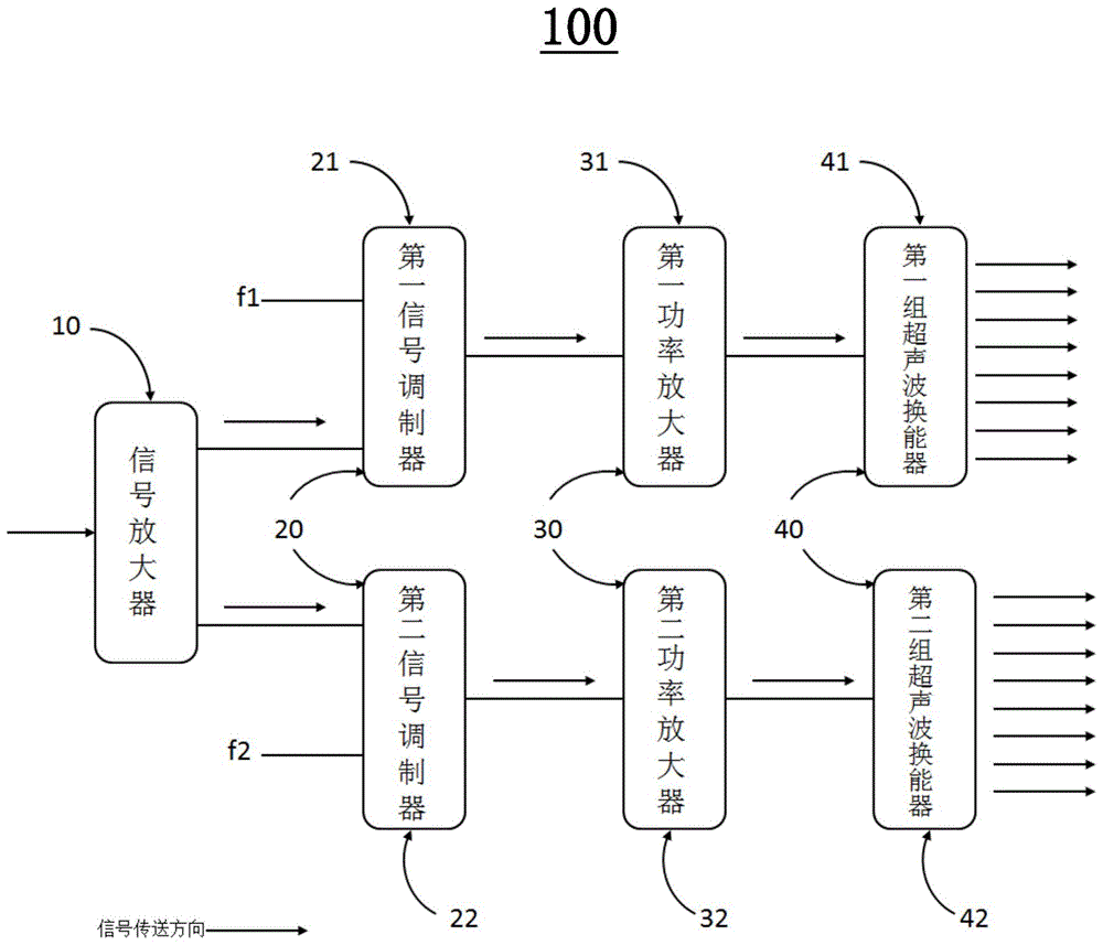 一种减少噪音的定向扬声器的制作方法