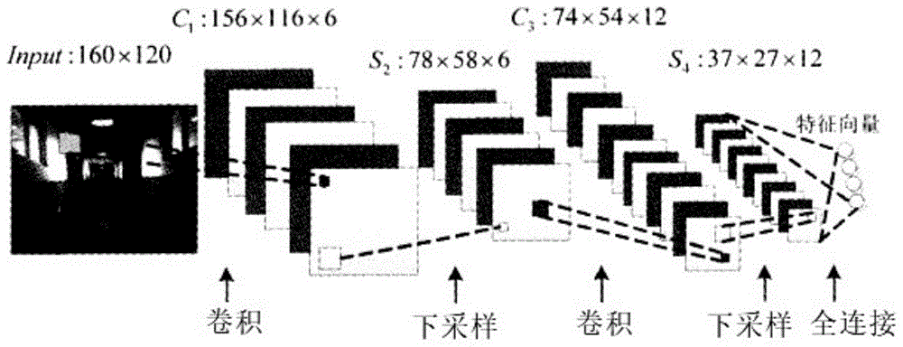 一种无人机智能循迹飞行系统及方法与流程