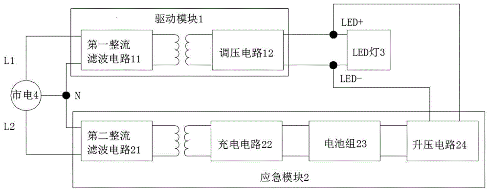 应急模块和驱动模块的一体化LED灯电路及应急灯的制作方法