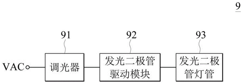 智能调光系统的制作方法