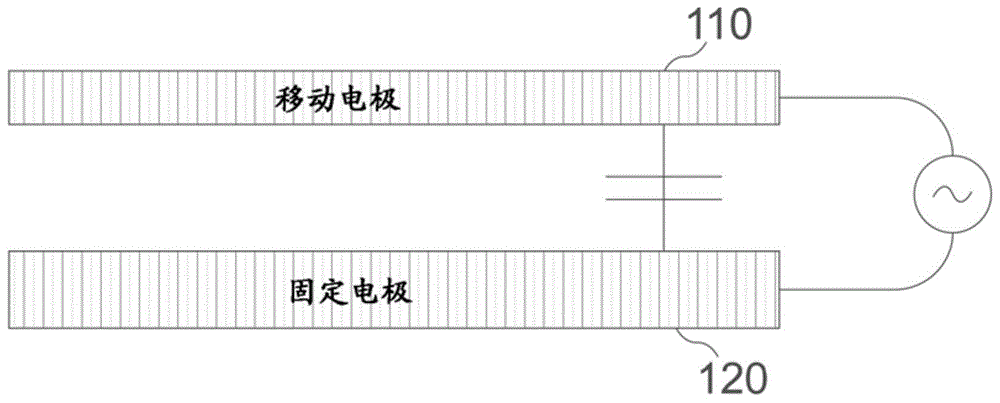 微电子机械传感器和用于制造微电子机械传感器的方法与流程