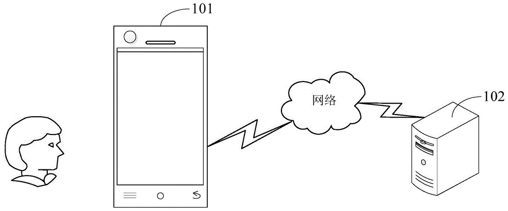 音量控制方法及设备与流程