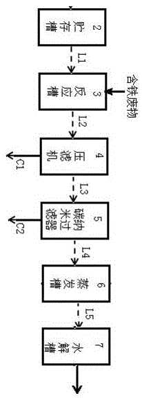 一种废盐酸处理方法及系统与流程