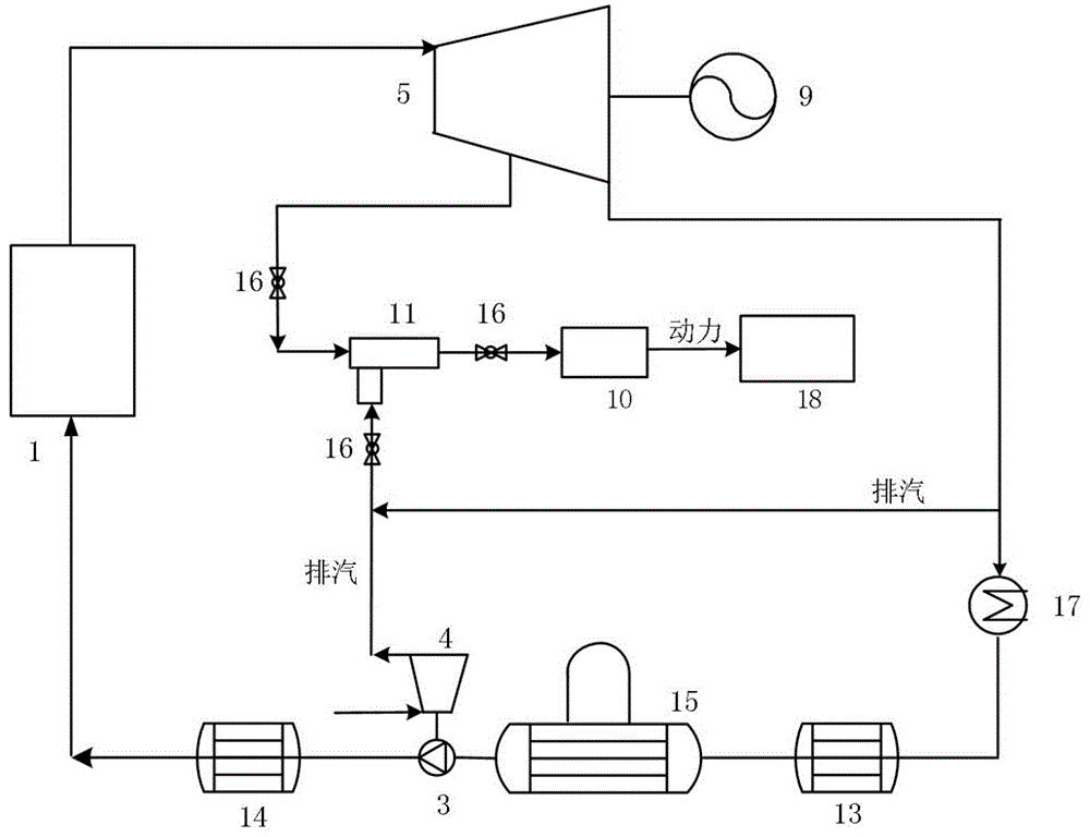 一种火电厂热压机与空分系统结合的系统的制作方法