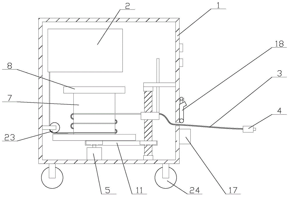 一种具有收纳和整理功能的软件测试系统的制作方法