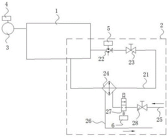 一种成型机油温控制系统的制作方法