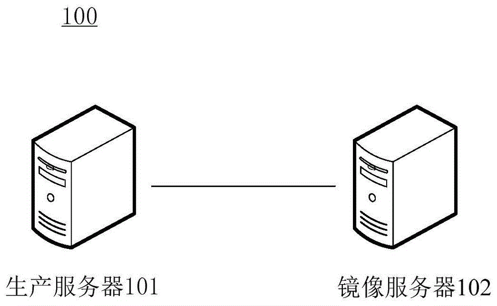 一种数据处理方法、装置及存储介质与流程