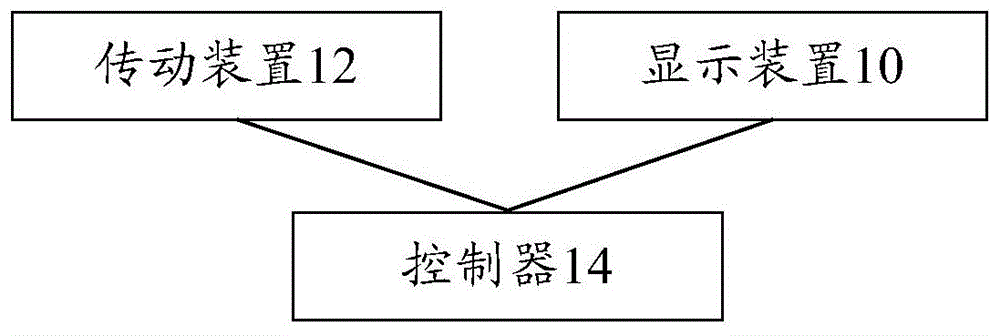 移动位置的展示方法及装置、跑步机与流程