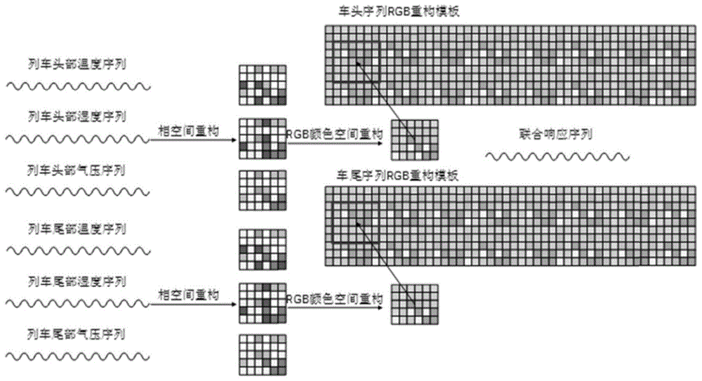 面向乘客舒适性的列车过隧道时长计算方法与流程