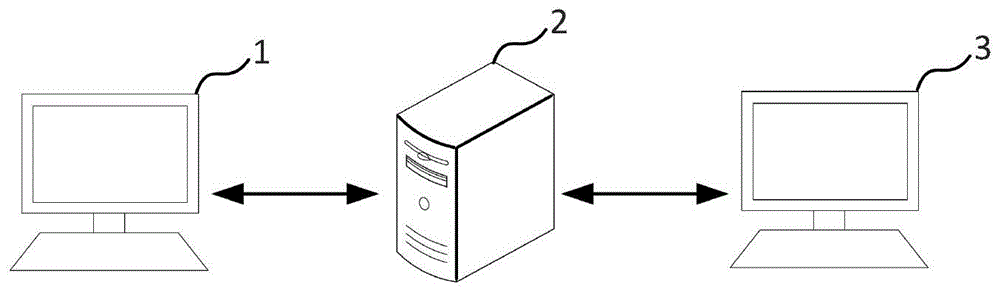一种票据管理方法、系统及计算机可读存储介质与流程