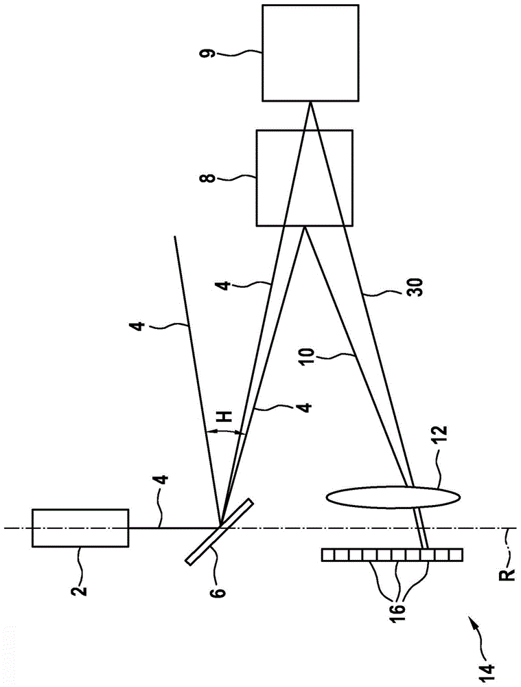 用于对立体角进行扫描的方法和设备与流程