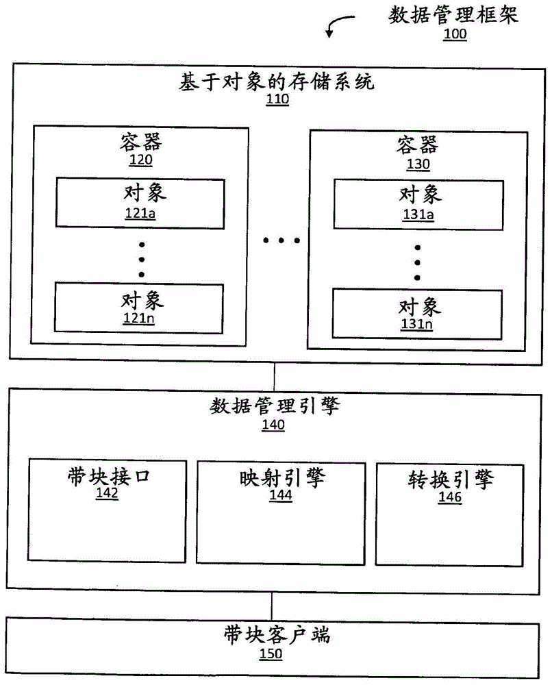 用于在带卷容器中存储数据的系统的制作方法