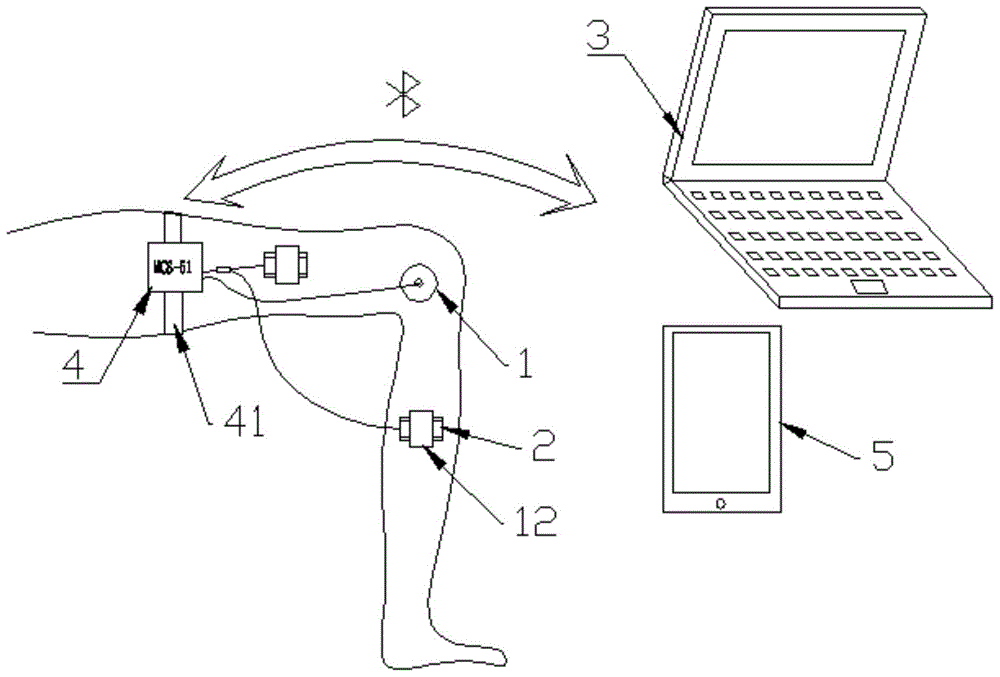 膝关节摩擦音检测装置和双陀螺仪动态角度监测方法与流程