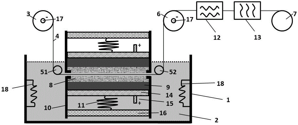 一种锂离子电池负极极片补锂装置及补锂方法与流程