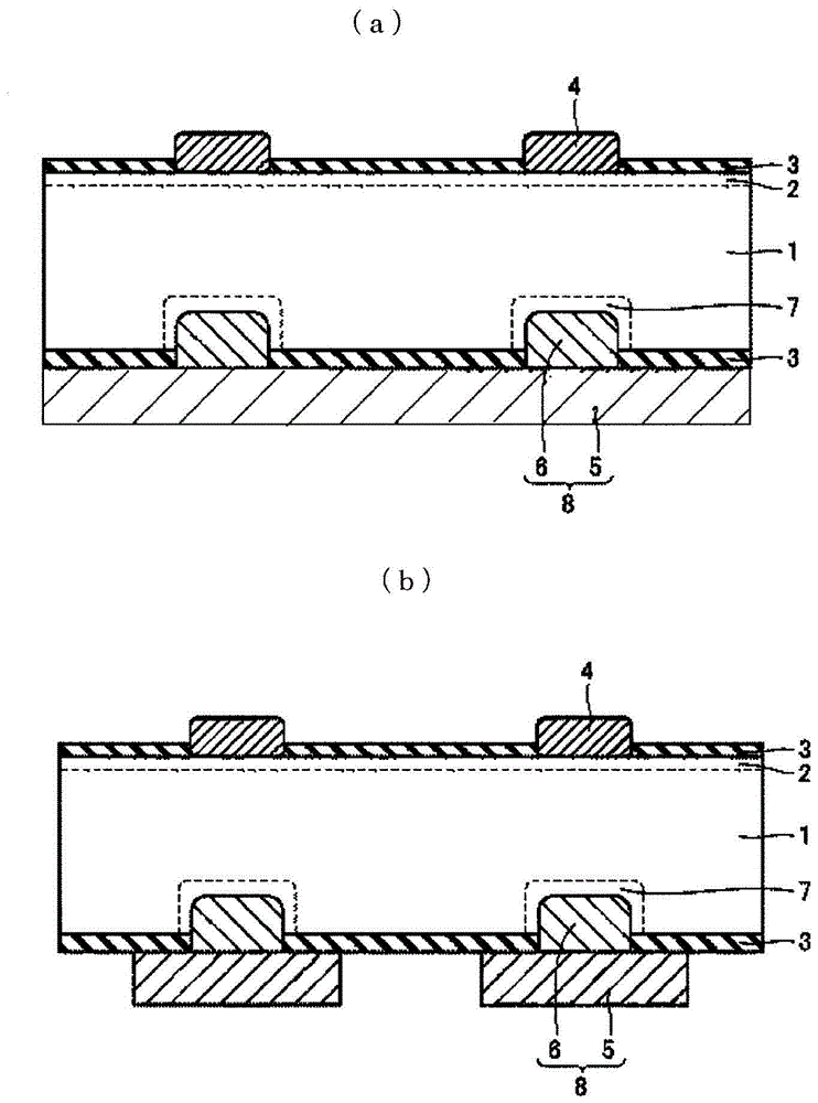 太阳能电池用膏状组合物的制作方法