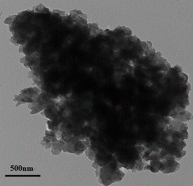 一种高性能锂离子电池C3N4/碳复合负极材料的制备方法与流程