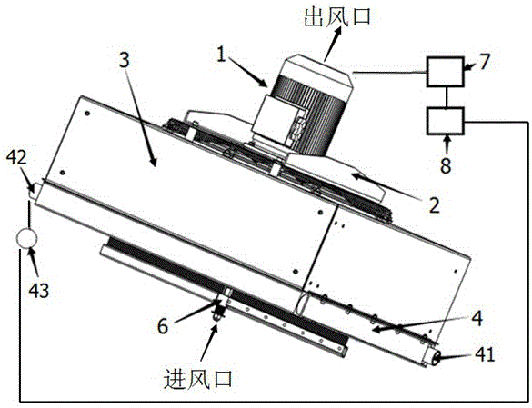 一种适用于风力发电机组的冷却器的制作方法