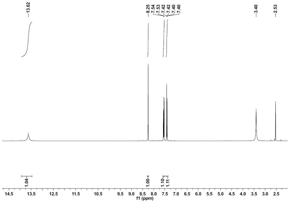 一种5-溴-4-氟-1H-吲唑的合成方法与流程