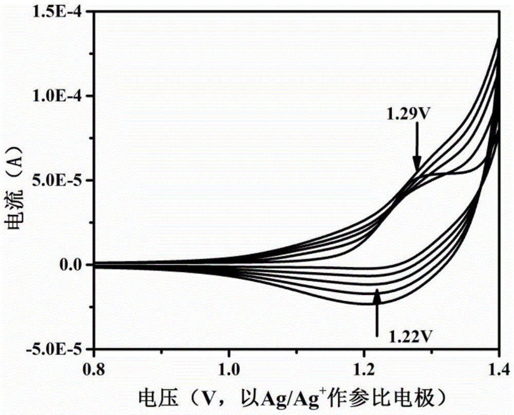 一种有机太阳能电池及其制备方法与流程