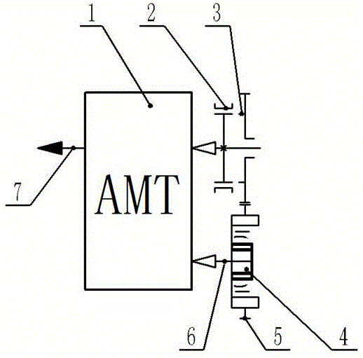双模电驱动结构的制作方法