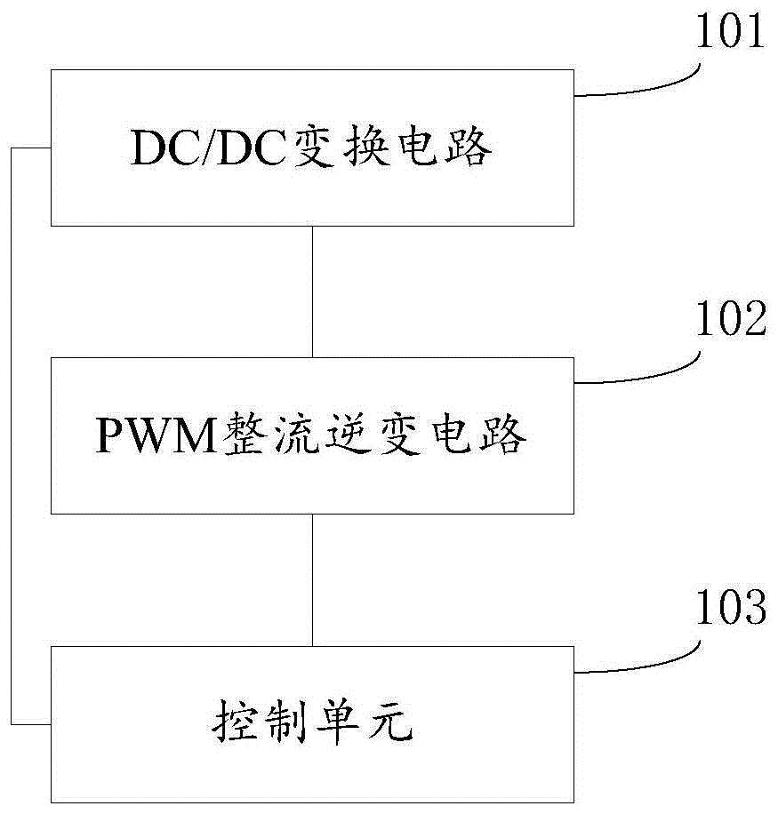 不间断电源的放电装置的制作方法