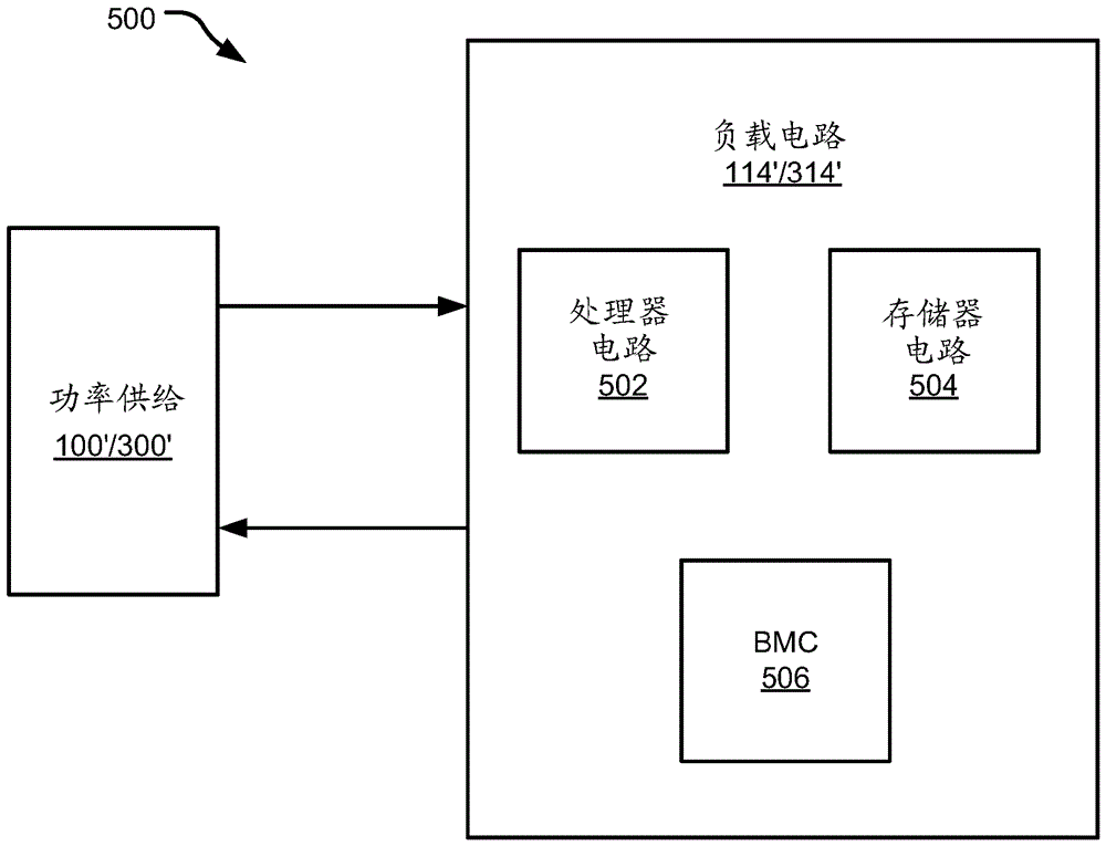 具有电容管理的功率供给拓扑的制作方法