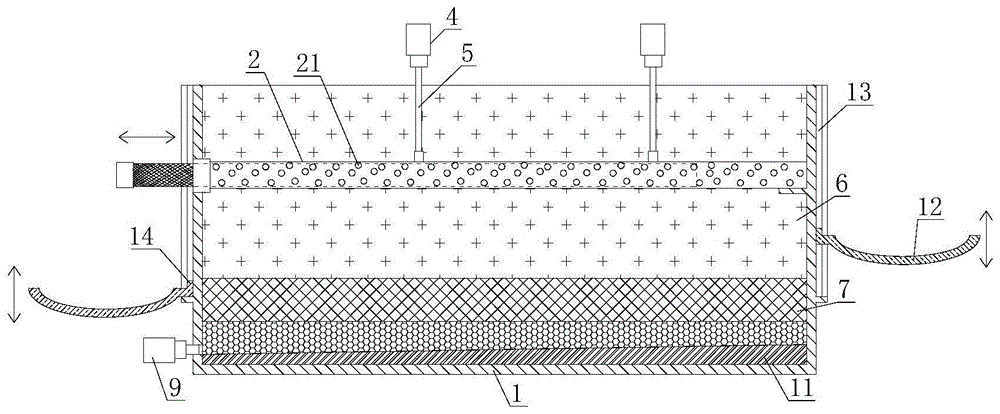 园林有机废弃物生态综合绿化箱的制作方法