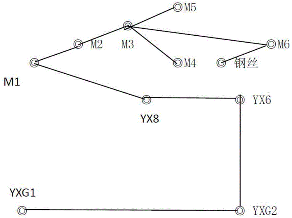 基于三维激光扫描的竖井变形监测方法与流程