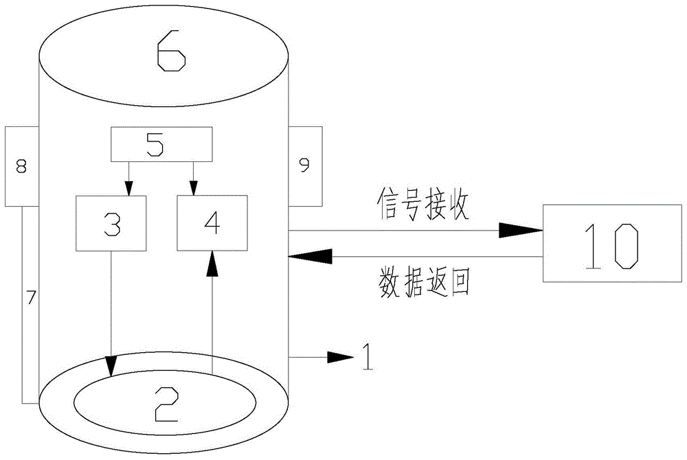 一种无线测厚超声探头的制作方法