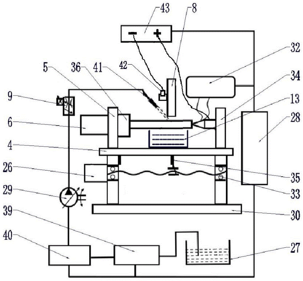 一种超声波增强电化学磨削装置的制作方法