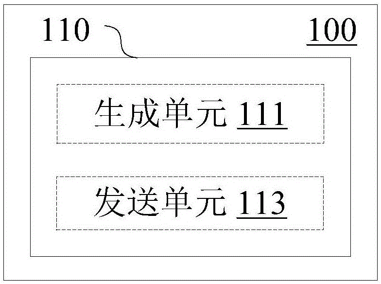 频谱管理装置和方法、无线网络管理装置和方法以及介质与流程