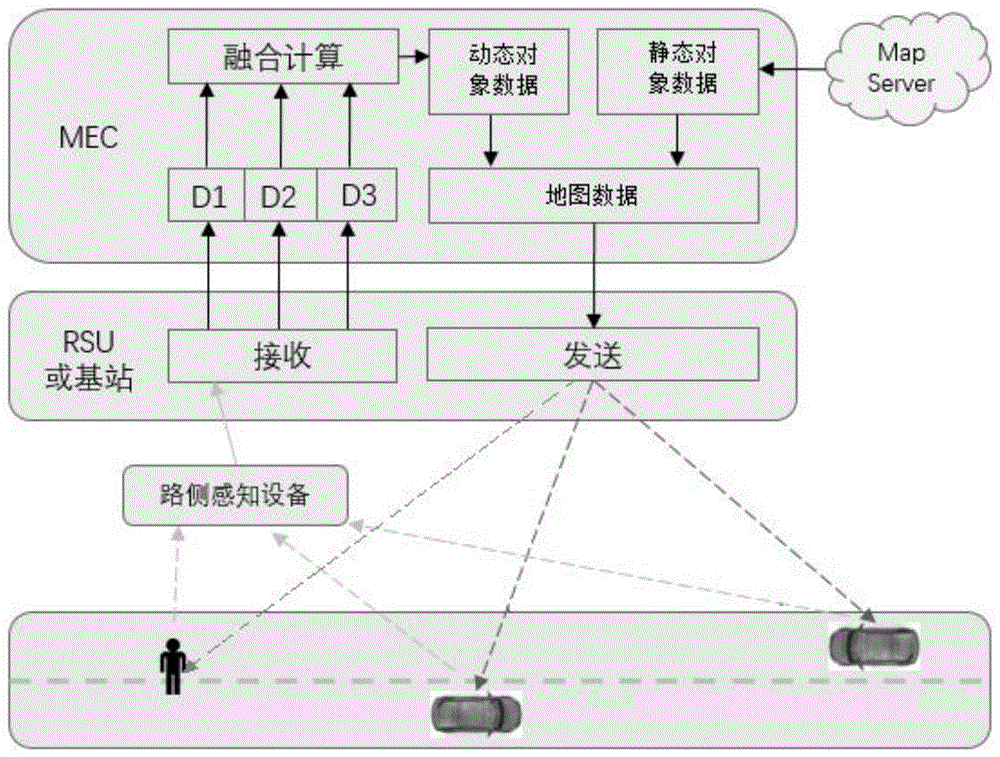 一种地图生成方法、装置及计算机存储介质与流程