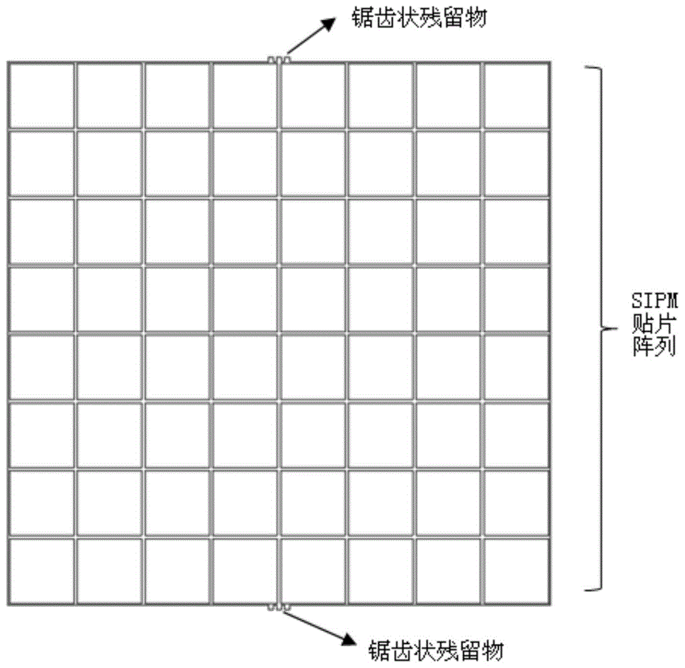 一种SiPM电路板外形修整装置的制作方法