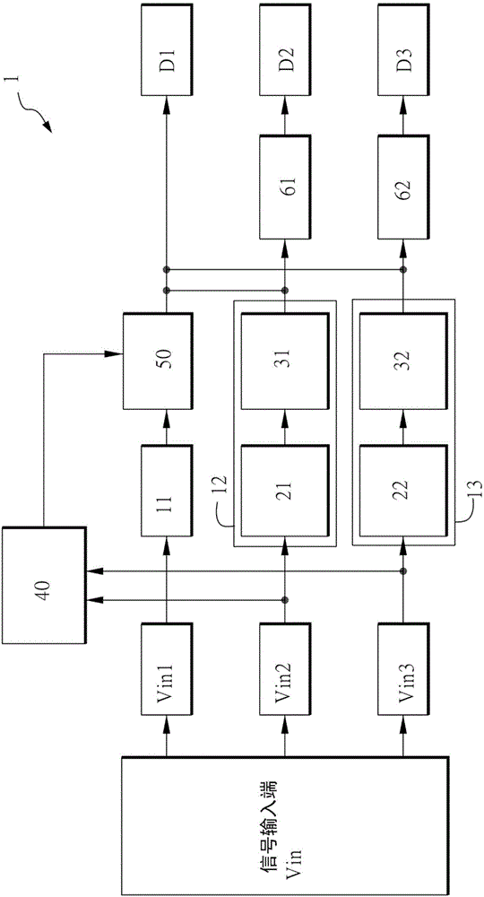 光源切换系统及其控制光源发光的方法与流程