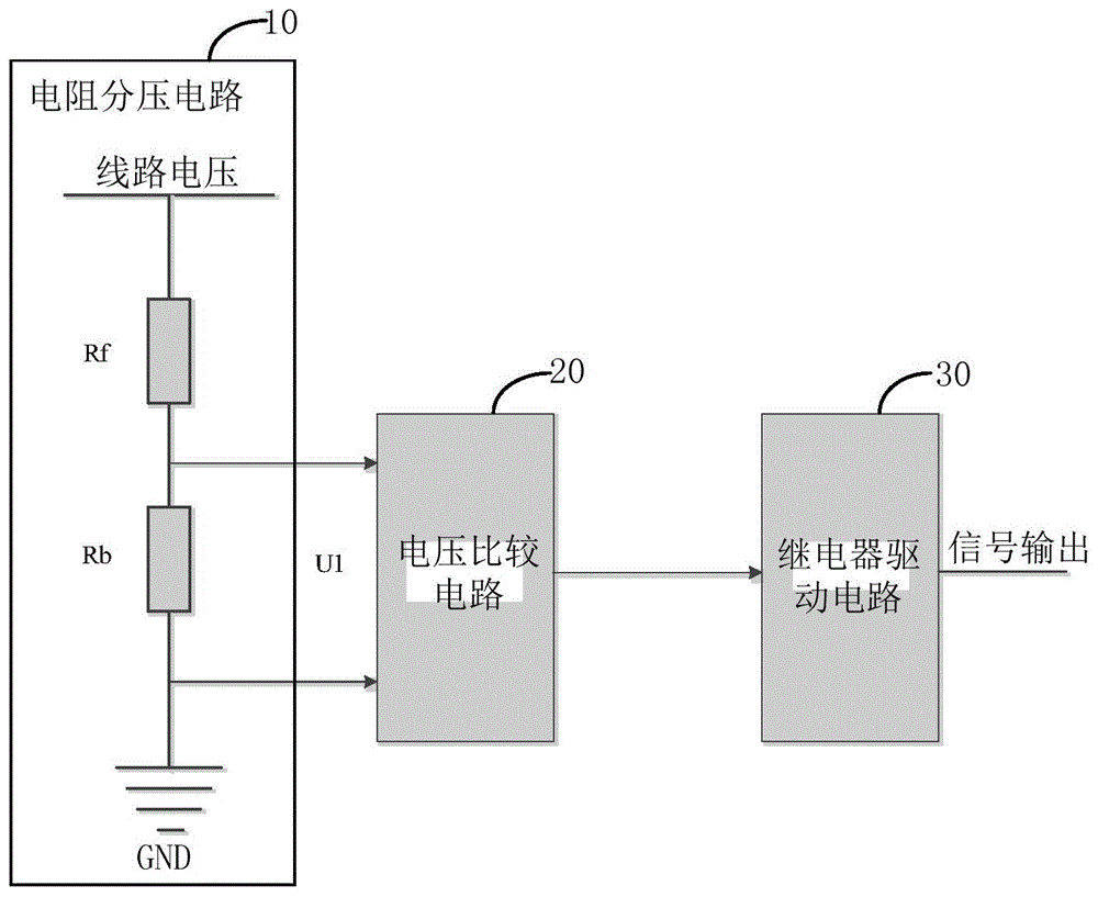 变电站的电压检测装置和变电站的制作方法