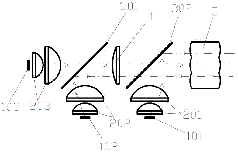 微型投影仪照明光路的制作方法