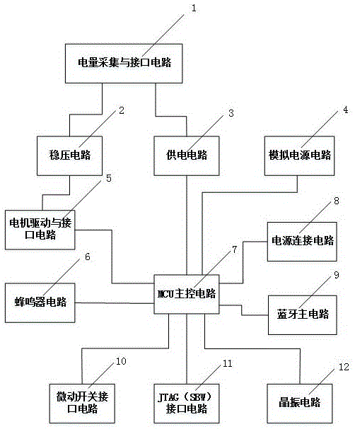 一种超低功耗的智能售货机控制电路的制作方法