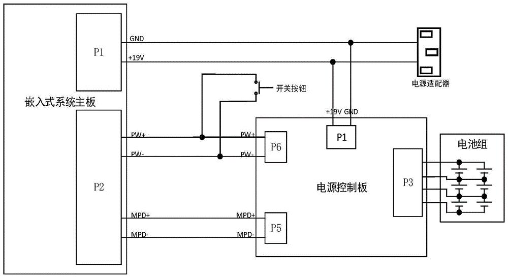 嵌入式系统电源电路保护装置的制作方法