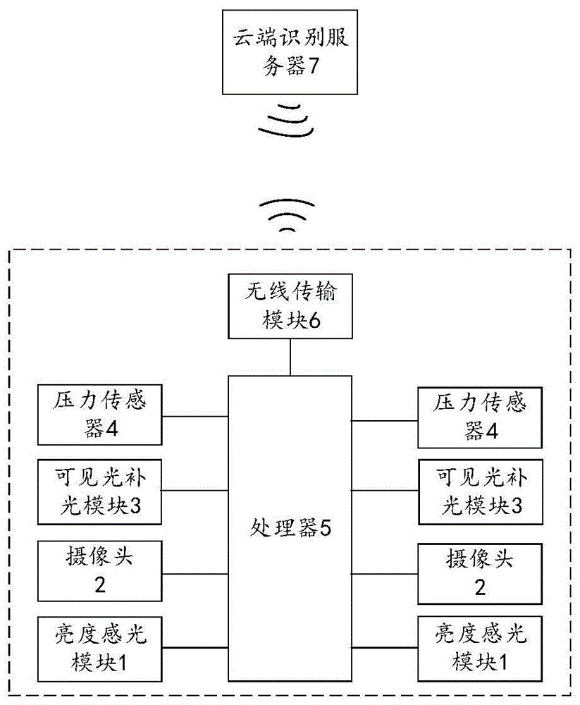 一种车内补光摄录装置及汽车的制作方法