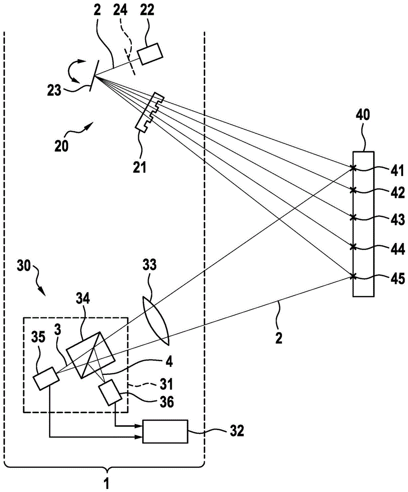 激光雷达系统和用于运行激光雷达系统的方法与流程