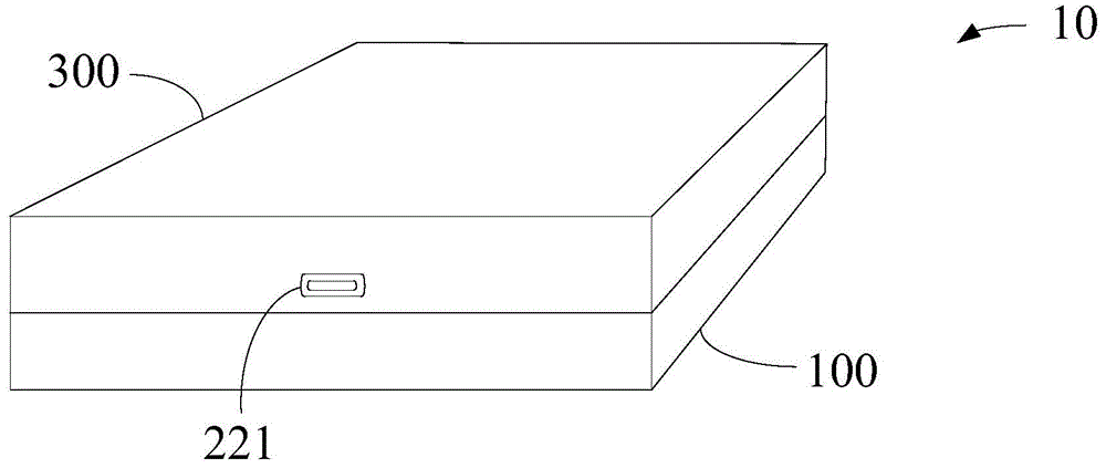 红外转发装置以及系统的制作方法