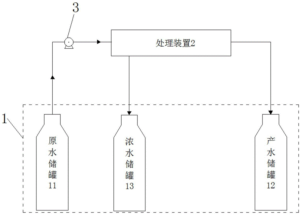 一种含镍废水的处理系统的制作方法